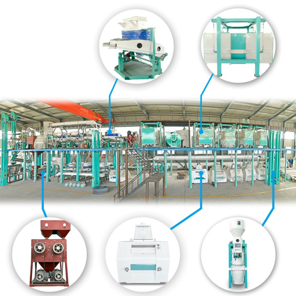 Линия по переработке кукурузной муки